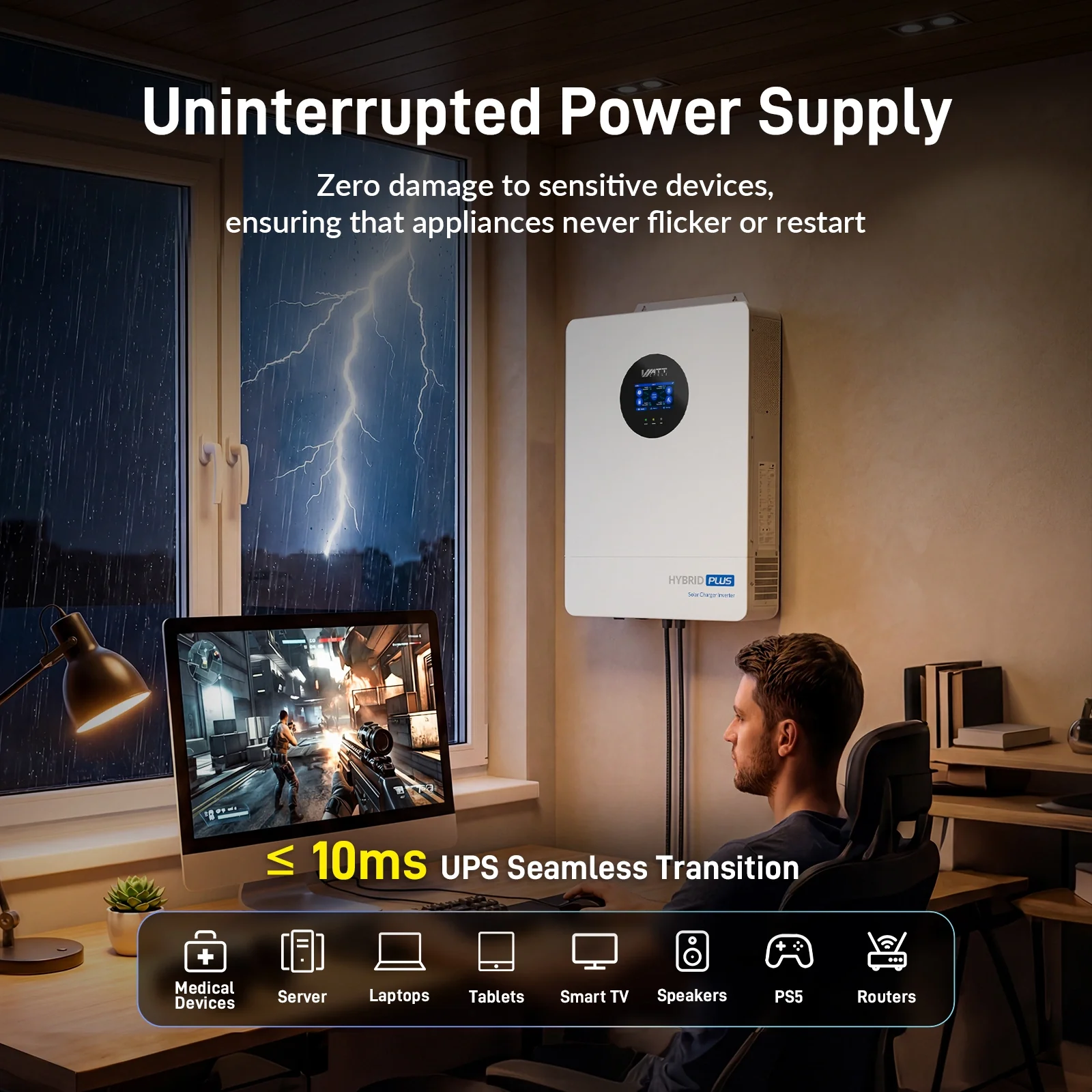 ⚡️Launch Early Bird: $1499⚡️WattCycle 12000W 48V All-in-One Solar Inverter: Split Phase 120/240V, 18kW Dual MPPT, 72kW Parallel Ready - Image 5