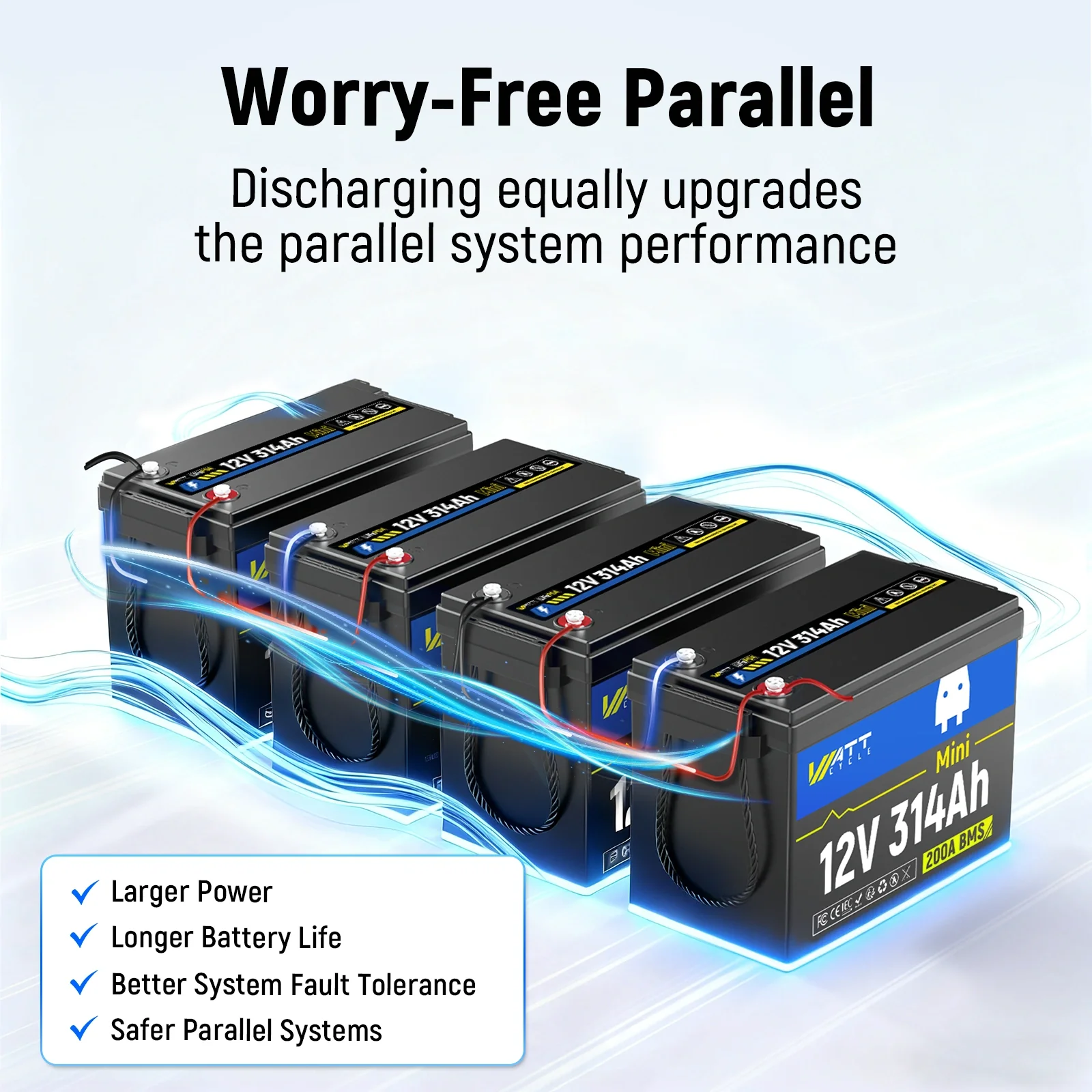 [👍 Bestseller] WattCycle 12V 314Ah Mini LiFePO₄ Battery – Compact Size, High Capacity (Basic No Bluetooth Version)⚡️Restocking soon⚡️ - Image 3