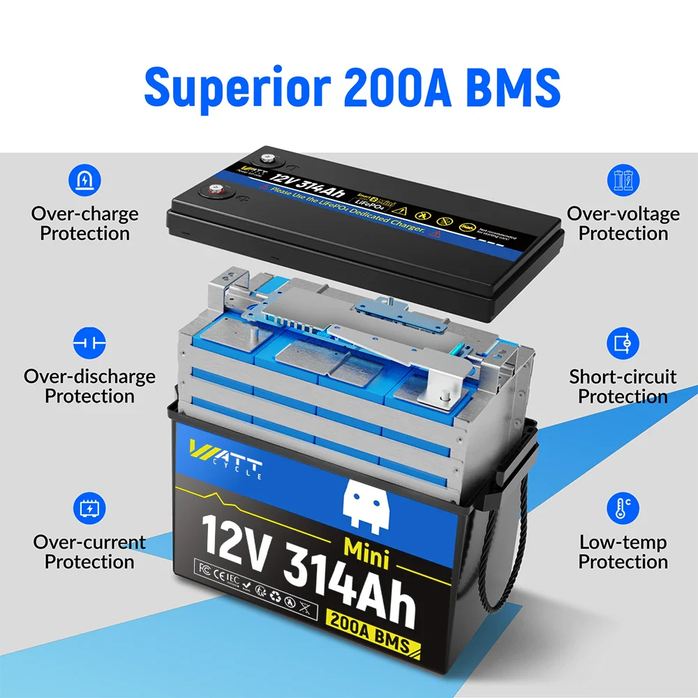 [👍 Bestseller] WattCycle 12V 314Ah Mini LiFePO₄ Battery – Compact Size, High Capacity (Basic No Bluetooth Version)⚡️Restocking soon⚡️ - Image 4