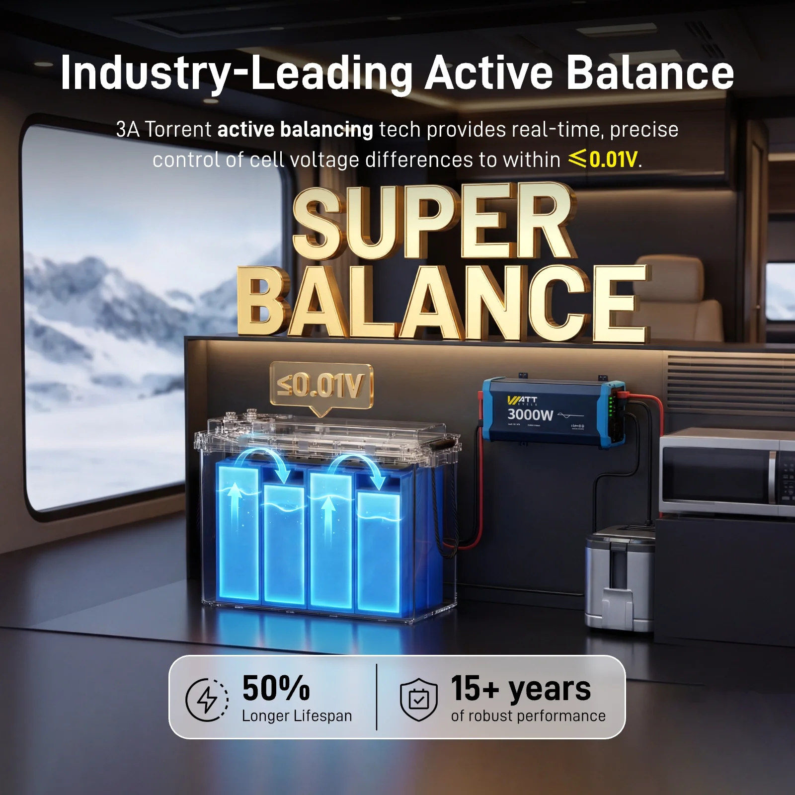 ⚡️Launch Early Bird: $499⚡️WattCycle 12V 314Ah Bluetooth Mini Super LiFePO4 - Active Balancing & DIY Serviceable - Image 3