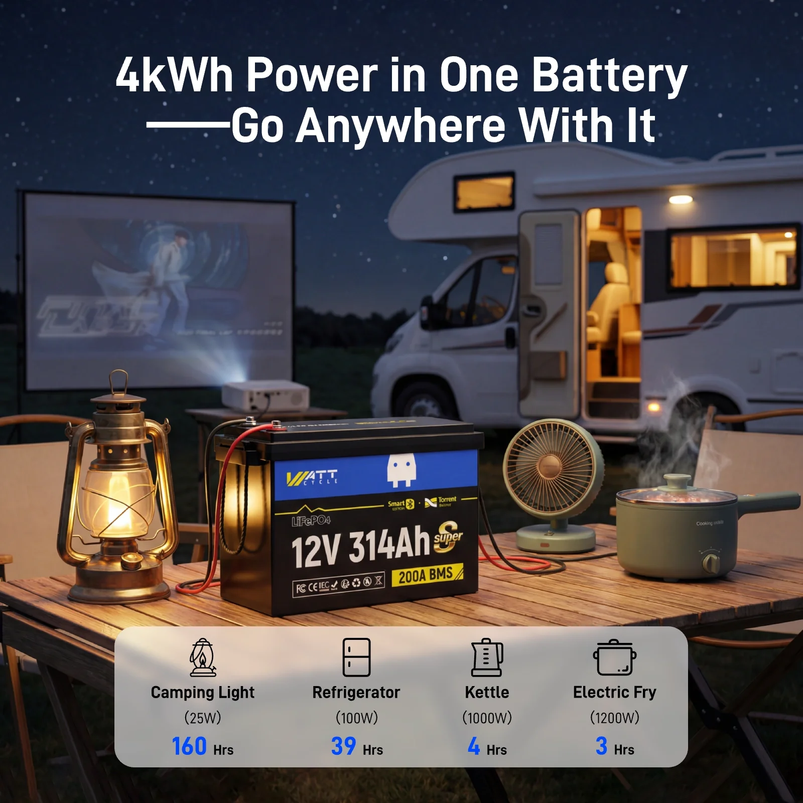 ⚡️Launch Early Bird: $499⚡️WattCycle 12V 314Ah Bluetooth Mini Super LiFePO4 - Active Balancing & DIY Serviceable - Image 7