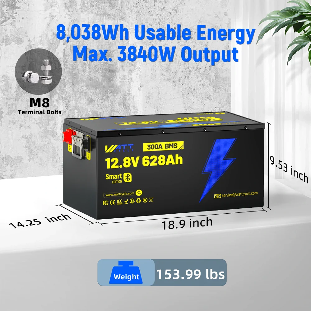 12V Series LiFePO4 Battery - Image 17