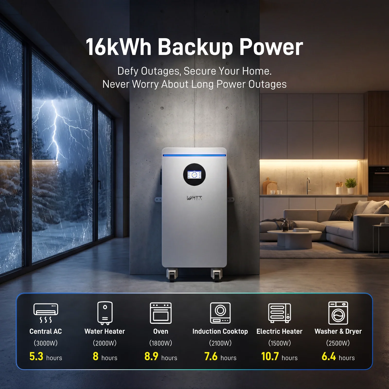 ⚡️Launch Early Bird: $1,999⚡️WattCycle 16kWh 48V 314Ah Wall-Mounted LiFePO4 Battery with Smart BMS, Bluetooth, Active Balancing & Communication - Image 3