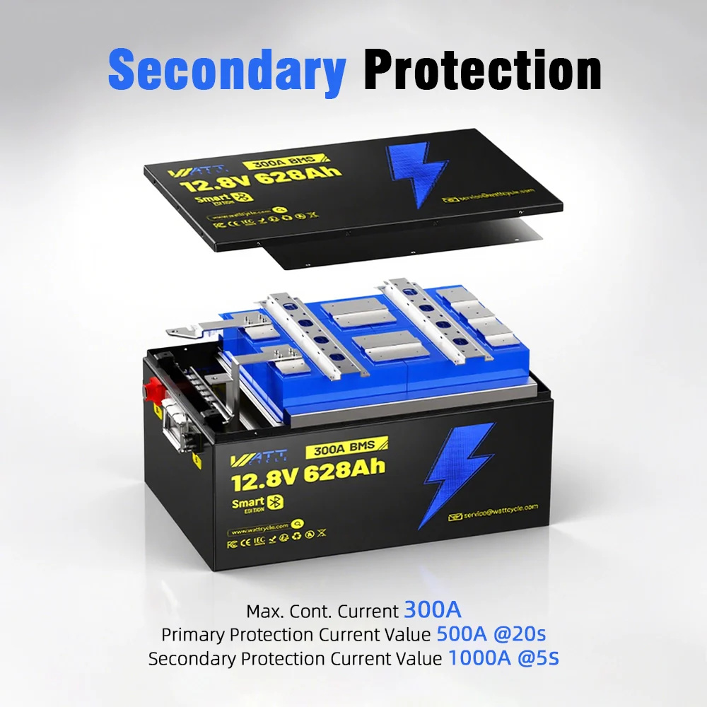 Wattcycle 12V 628Ah Ultra Bluetooth LiFePO₄ Battery - 8038Wh Storage - Image 5