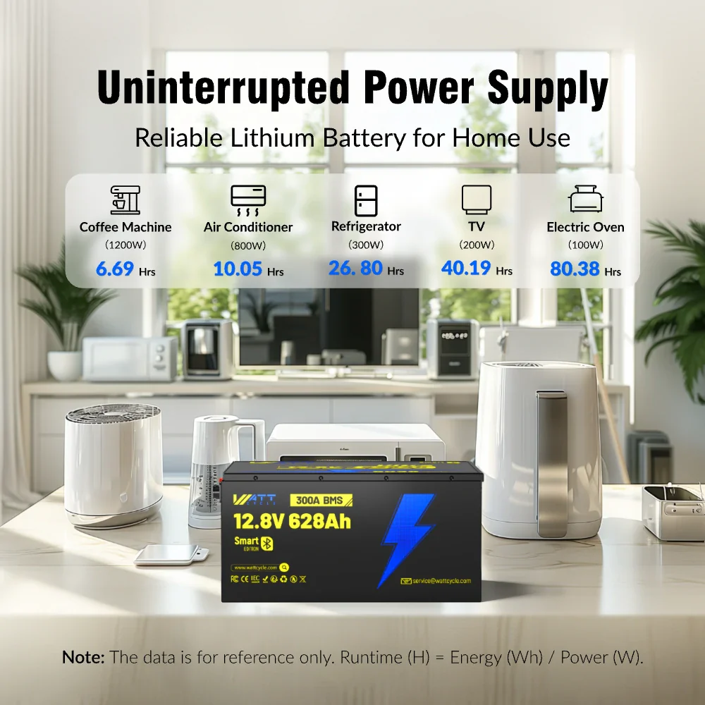 Wattcycle 12V 628Ah Ultra Bluetooth LiFePO₄ Battery - 8038Wh Storage - Image 9