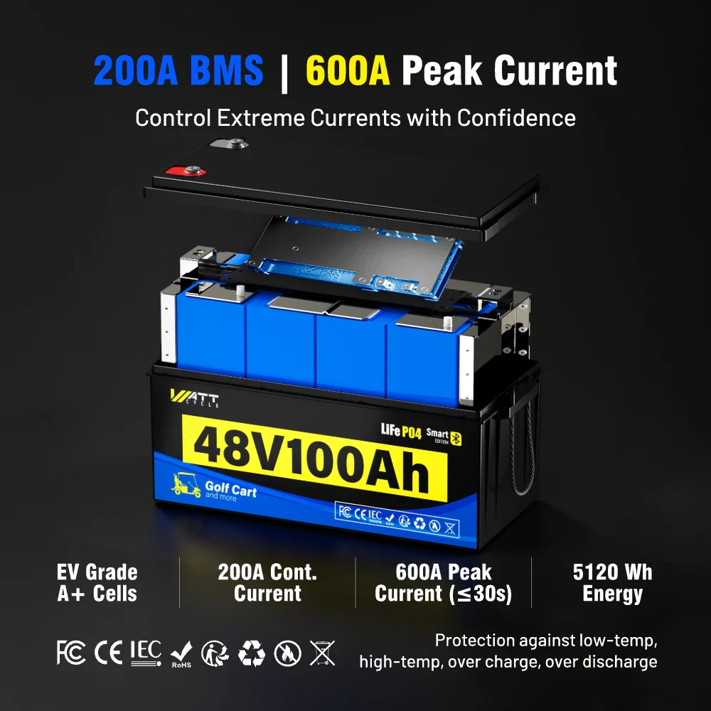 48V 100Ah LiFePO4 Bluetooth Golf Cart Battery - Image 5