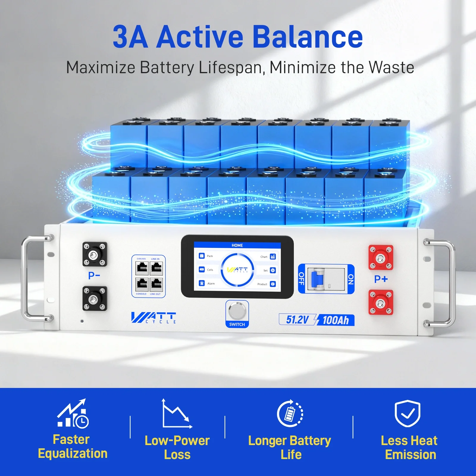 ⚡️Spring Sale: $789.99⚡️ WattCycle V2 48V 100Ah LiFePO₄ Rack Battery – Active Balancing, LCD, Bluetooth & Smart Comms - Image 3