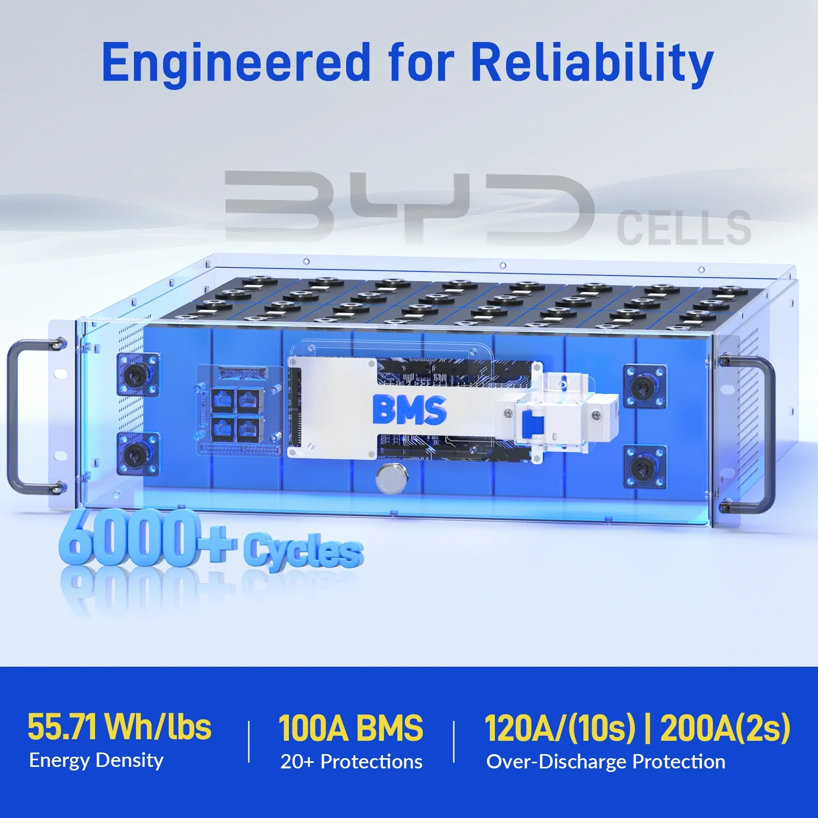 ⚡️Spring Sale: $789.99⚡️ WattCycle V2 48V 100Ah LiFePO₄ Rack Battery – Active Balancing, LCD, Bluetooth & Smart Comms - Image 6
