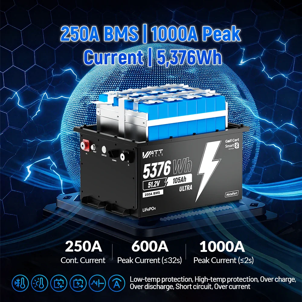 Wattcycle 48V 105Ah LiFePO₄ Lithium Golf Cart Battery – 250A BMS for High Torque & Hills, Bluetooth LiFePO₄ - Image 4