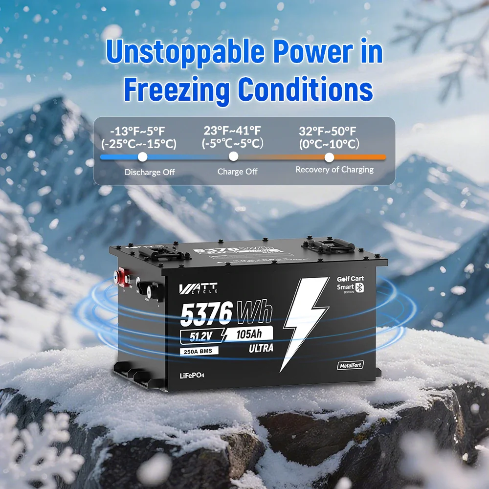 Wattcycle 48V 105Ah LiFePO₄ Lithium Golf Cart Battery – 250A BMS for High Torque & Hills, Bluetooth LiFePO₄ - Image 6
