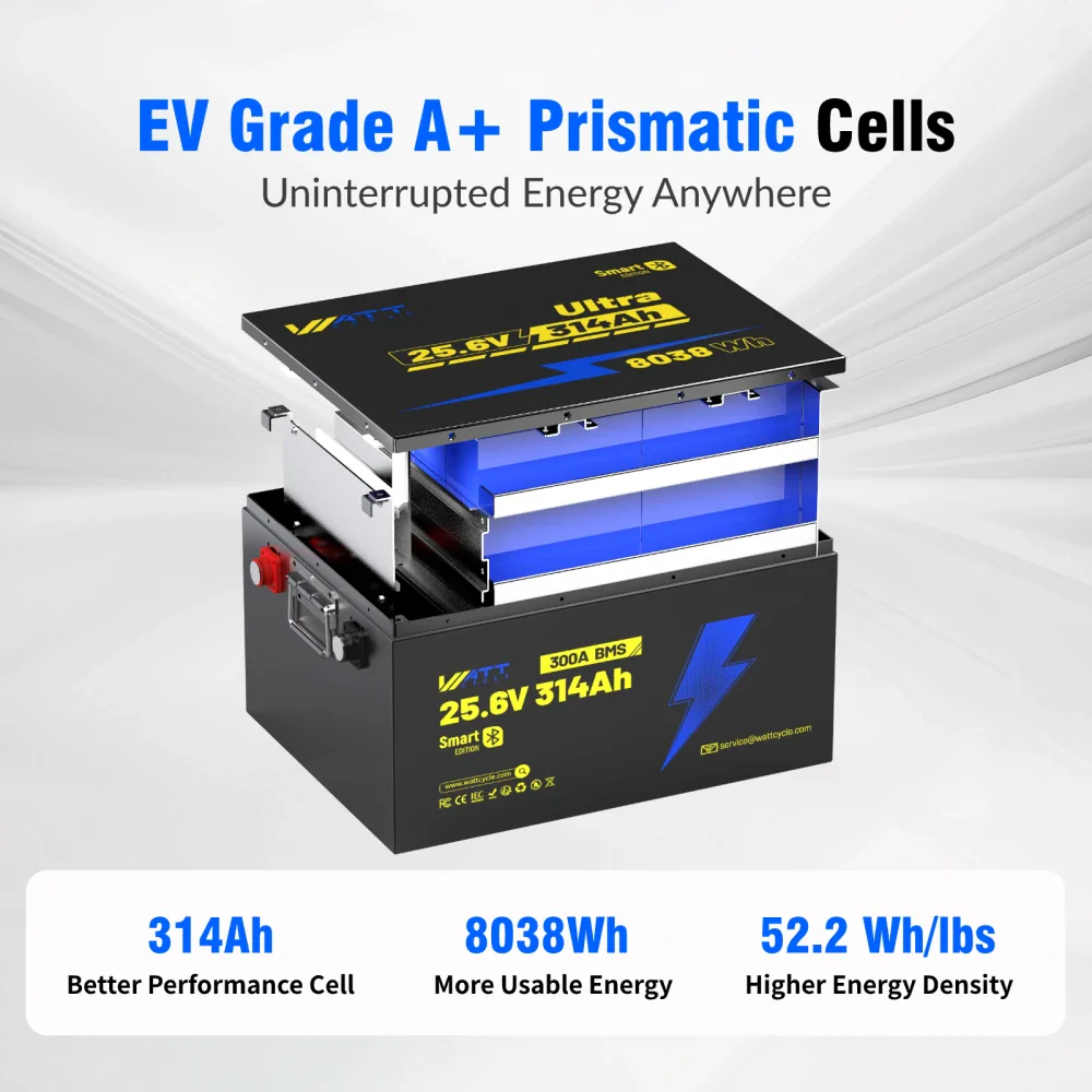 Wattcycle 24V 314Ah Ultra LiFePO₄ Battery with Bluetooth - Image 7