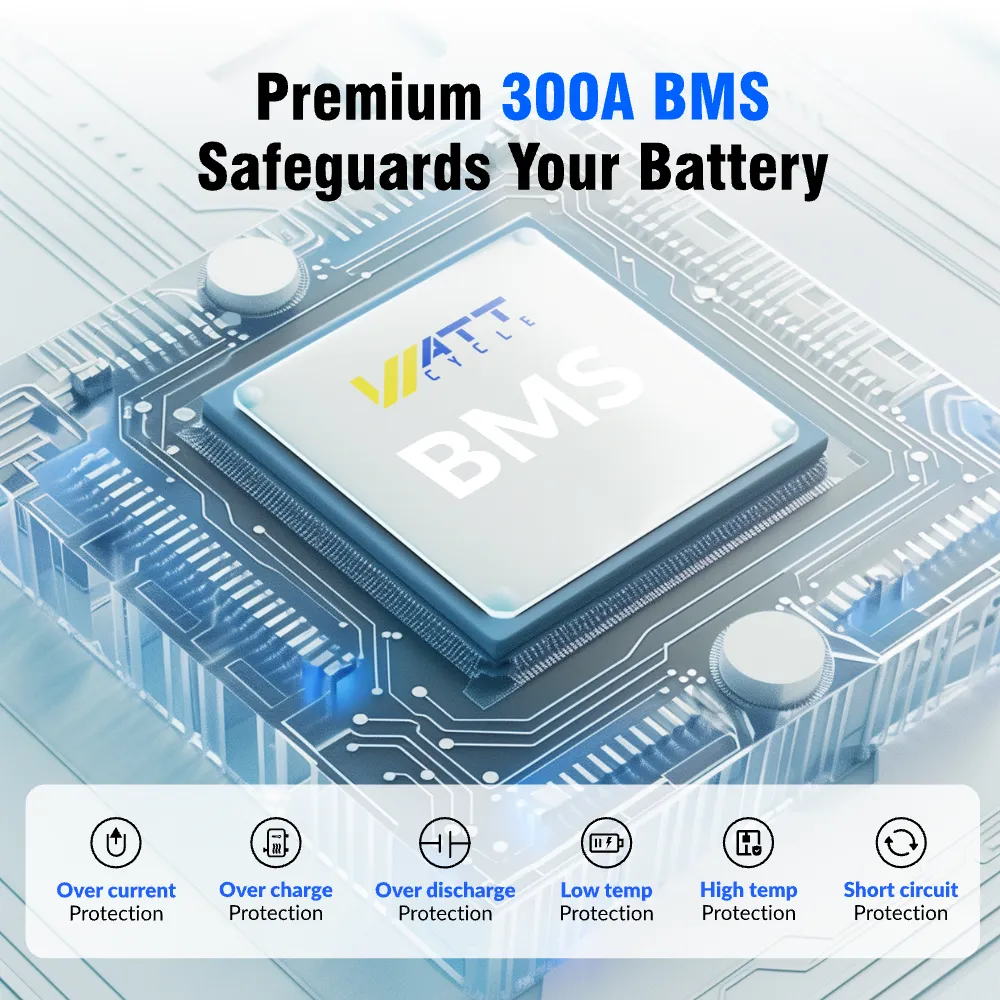 Wattcycle 24V 314Ah Ultra LiFePO₄ Battery with Bluetooth - Image 9