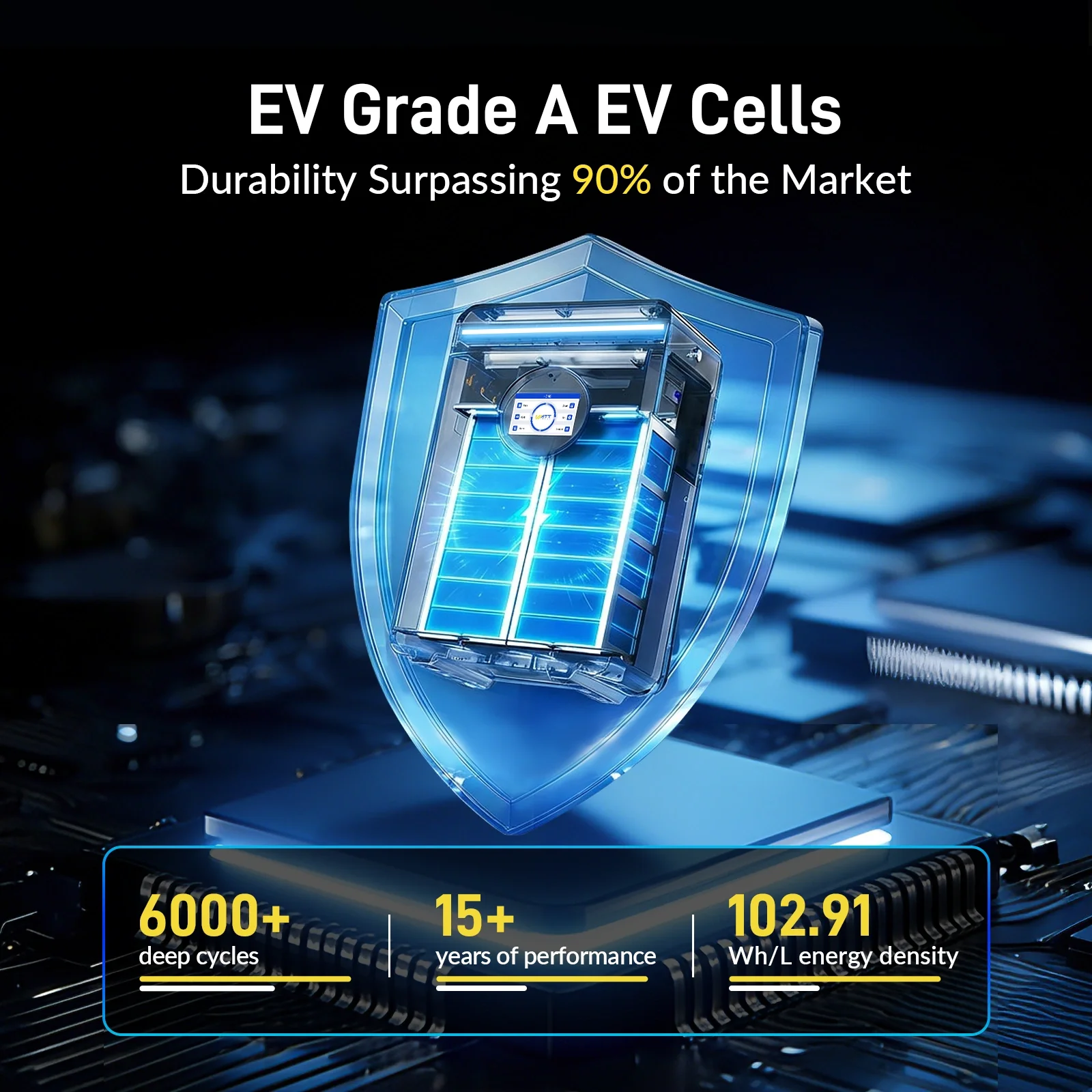 ⚡️Launch Early Bird: $799⚡️WattCycle 5.12kWh 48V 100Ah Wall-Mounted LiFePO4 Battery with Smart BMS, Bluetooth, Active Balancing & Communication - Image 8