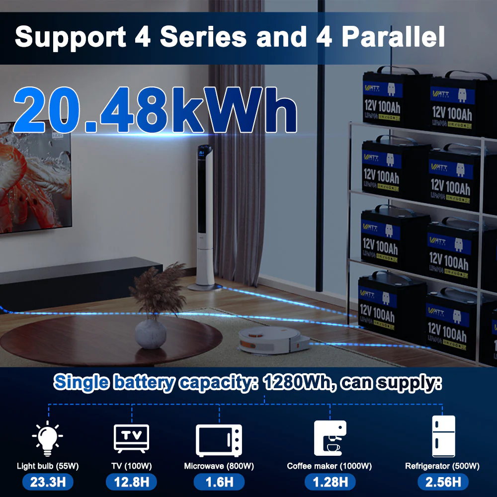 24V 100Ah Group 24 LiFePO4 Battery Set - Image 6