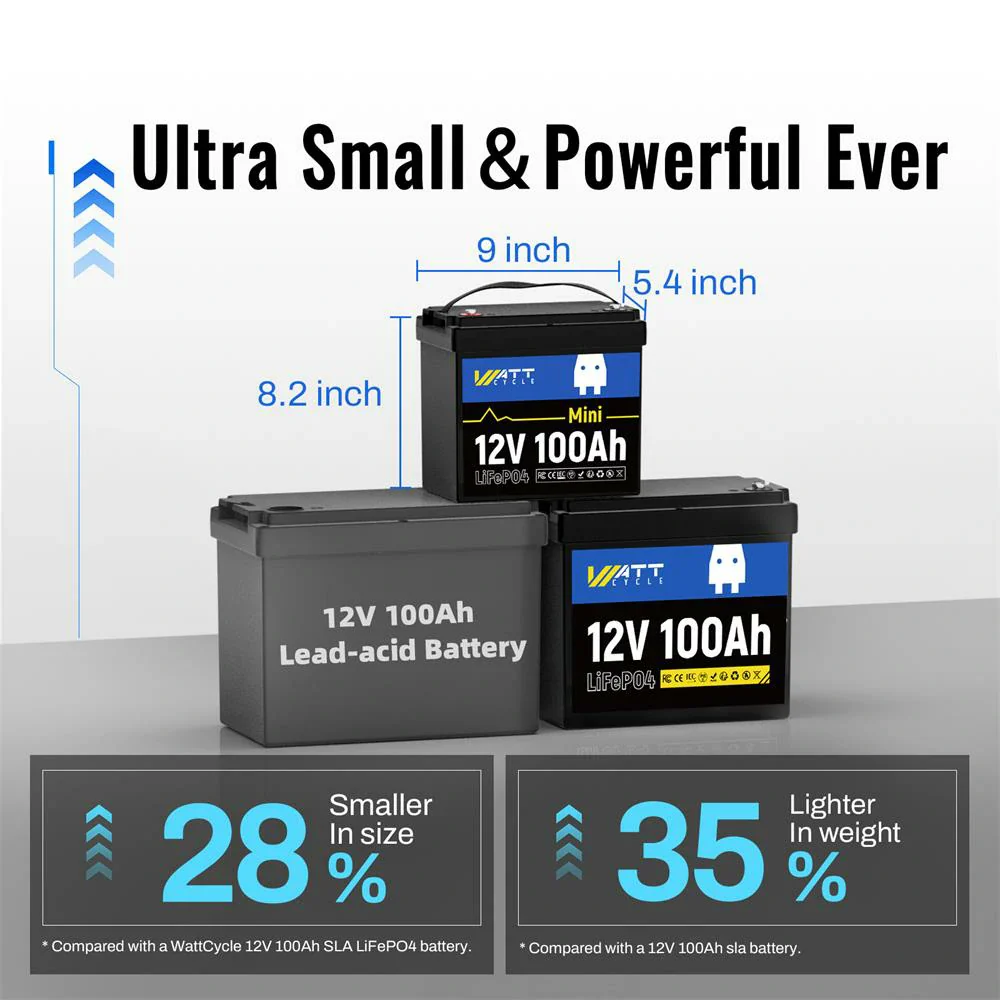 🆕Like New🆕 12V 100Ah Mini LiFePO4 Battery - Image 3