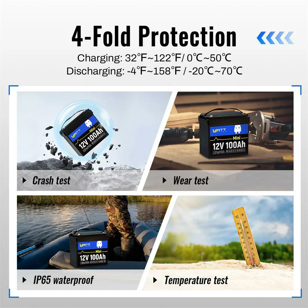 🆕Like New🆕 12V 100Ah Mini LiFePO4 Battery - Image 5