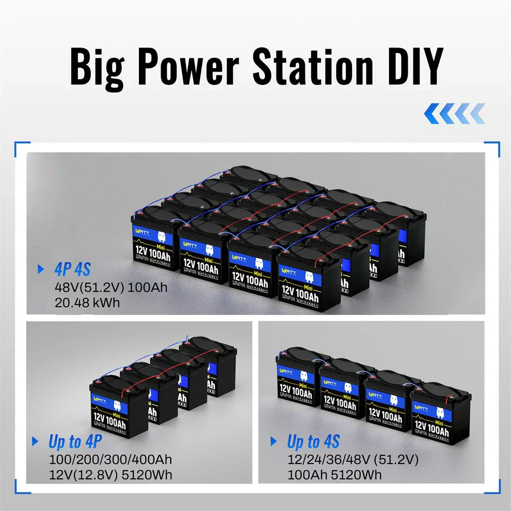 🆕Like New🆕 12V 100Ah Mini LiFePO4 Battery - Image 6