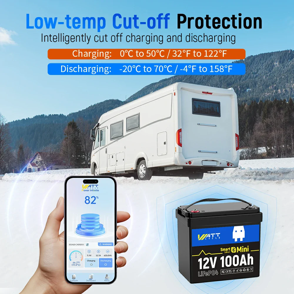 🆕Like New🆕 12V 100Ah Mini LiFePO4 Battery with Bluetooth - Image 6