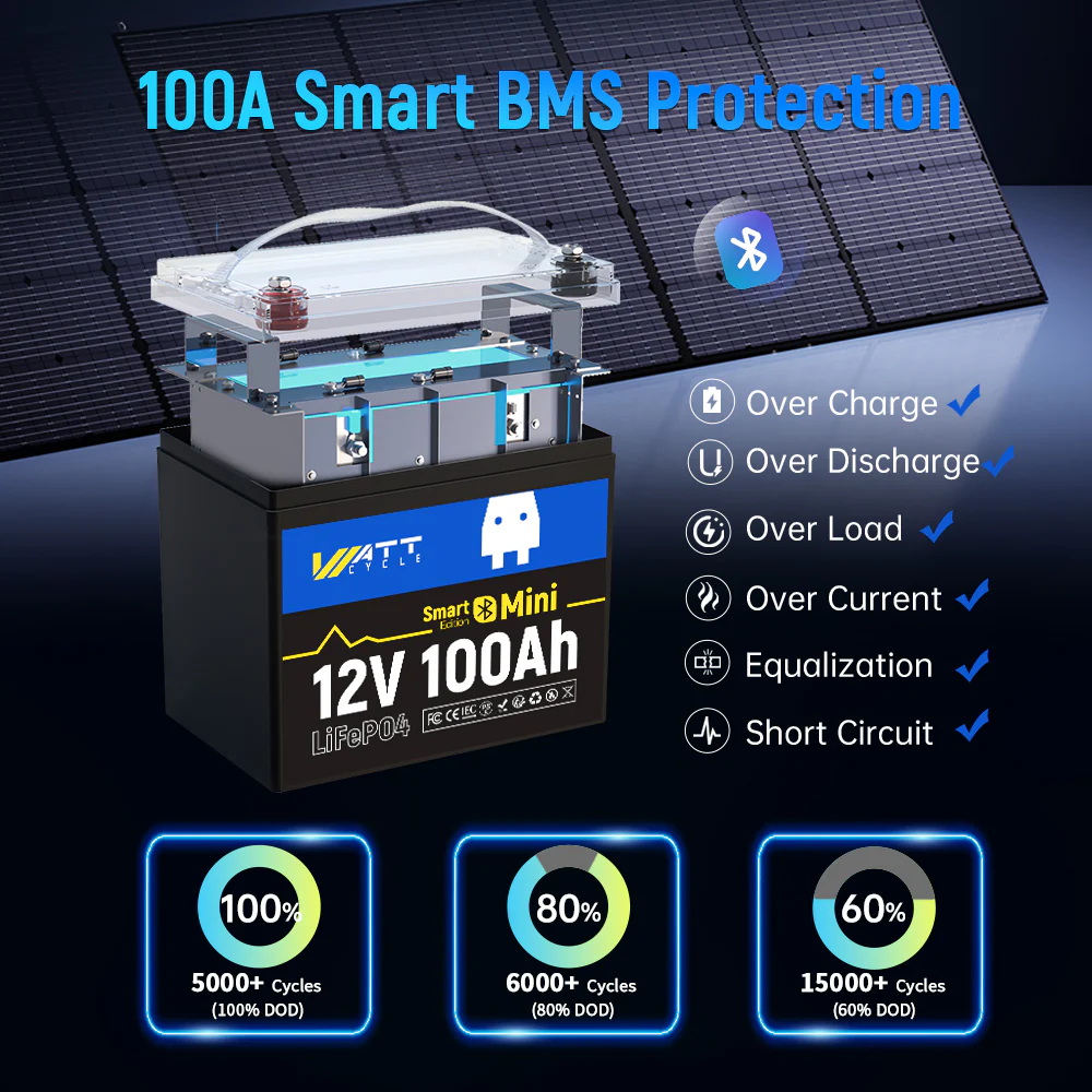 🆕Like New🆕 12V 100Ah Mini LiFePO4 Battery with Bluetooth - Image 8