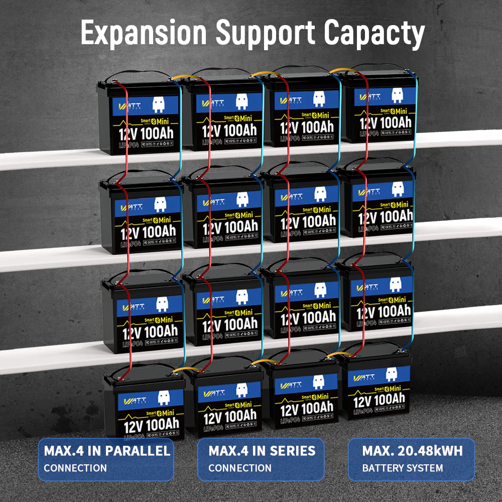 🆕Like New🆕 12V 100Ah Mini LiFePO4 Battery with Bluetooth - Image 9