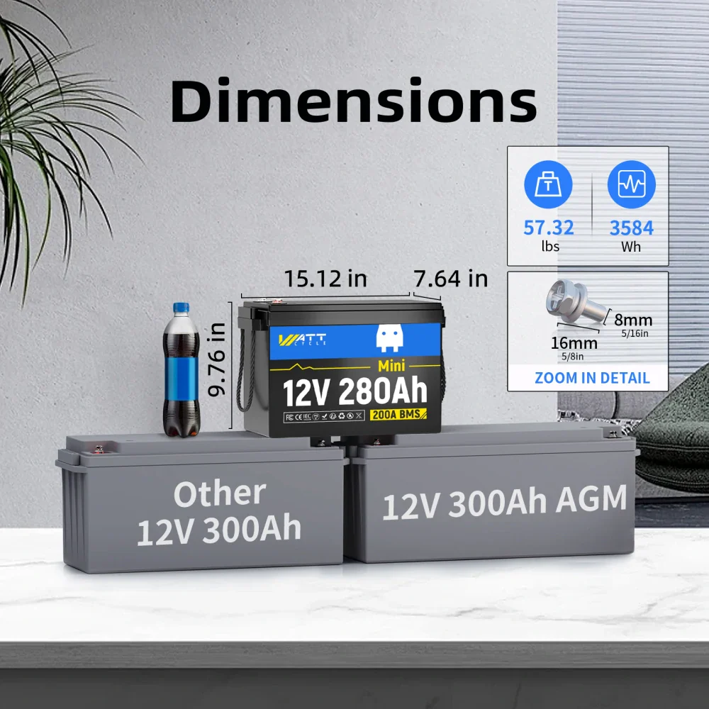🆕Like New🆕 12V 280Ah Mini LiFePO4 Battery - Image 3