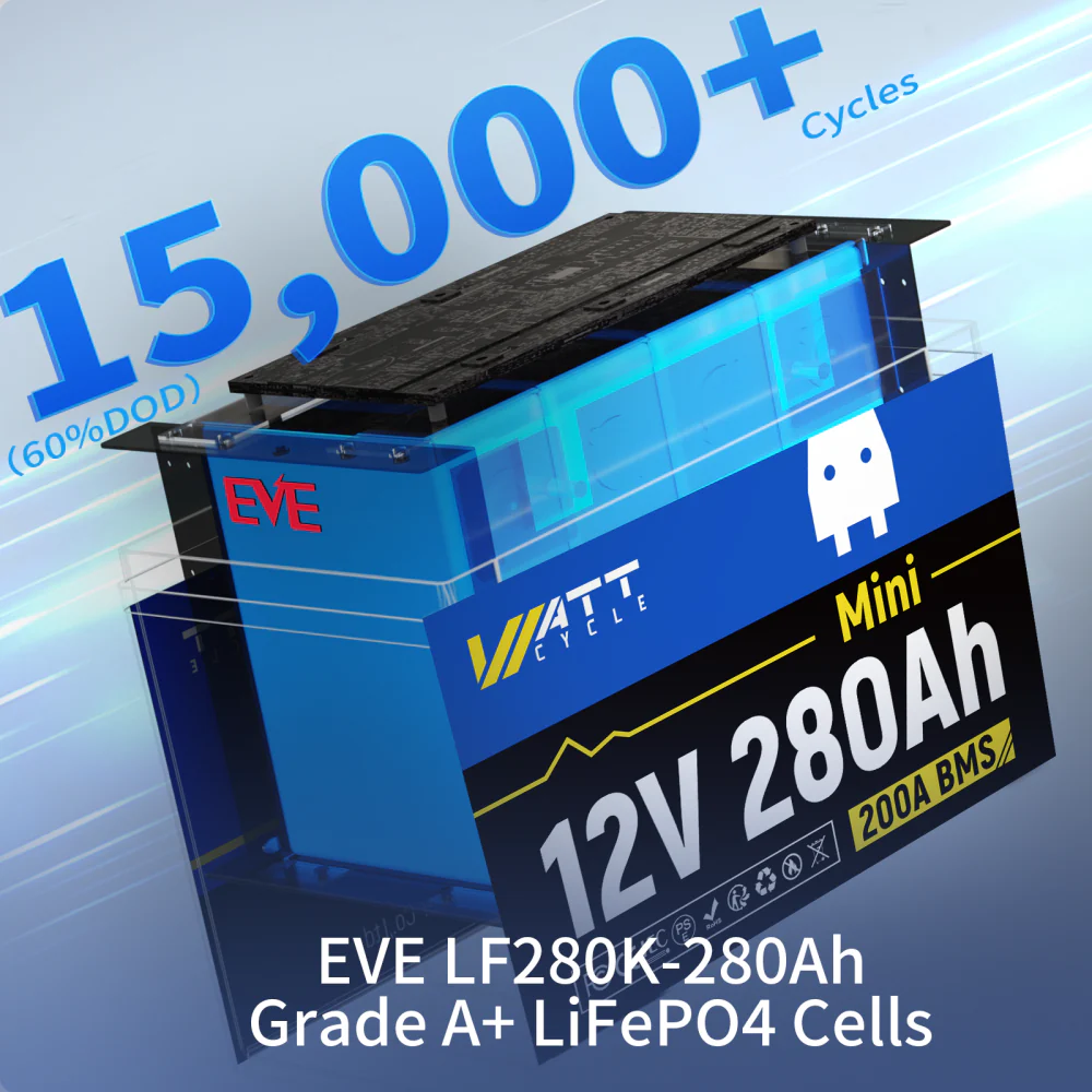 🆕Like New🆕 12V 280Ah Mini LiFePO4 Battery - Image 5