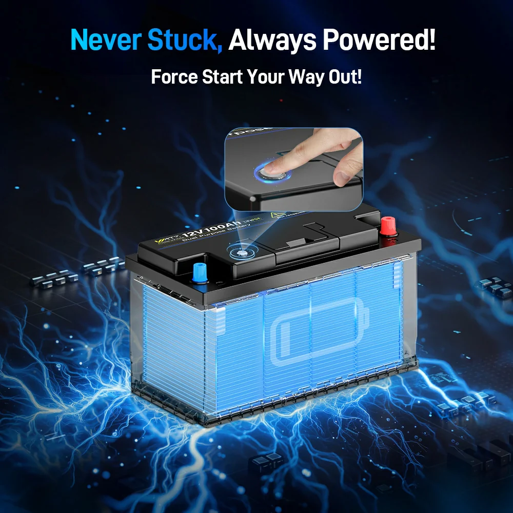 12V 100Ah 1200CCA Dual Purpose Marine Cranking Battery with Bluetooth and Self-heating - Image 3