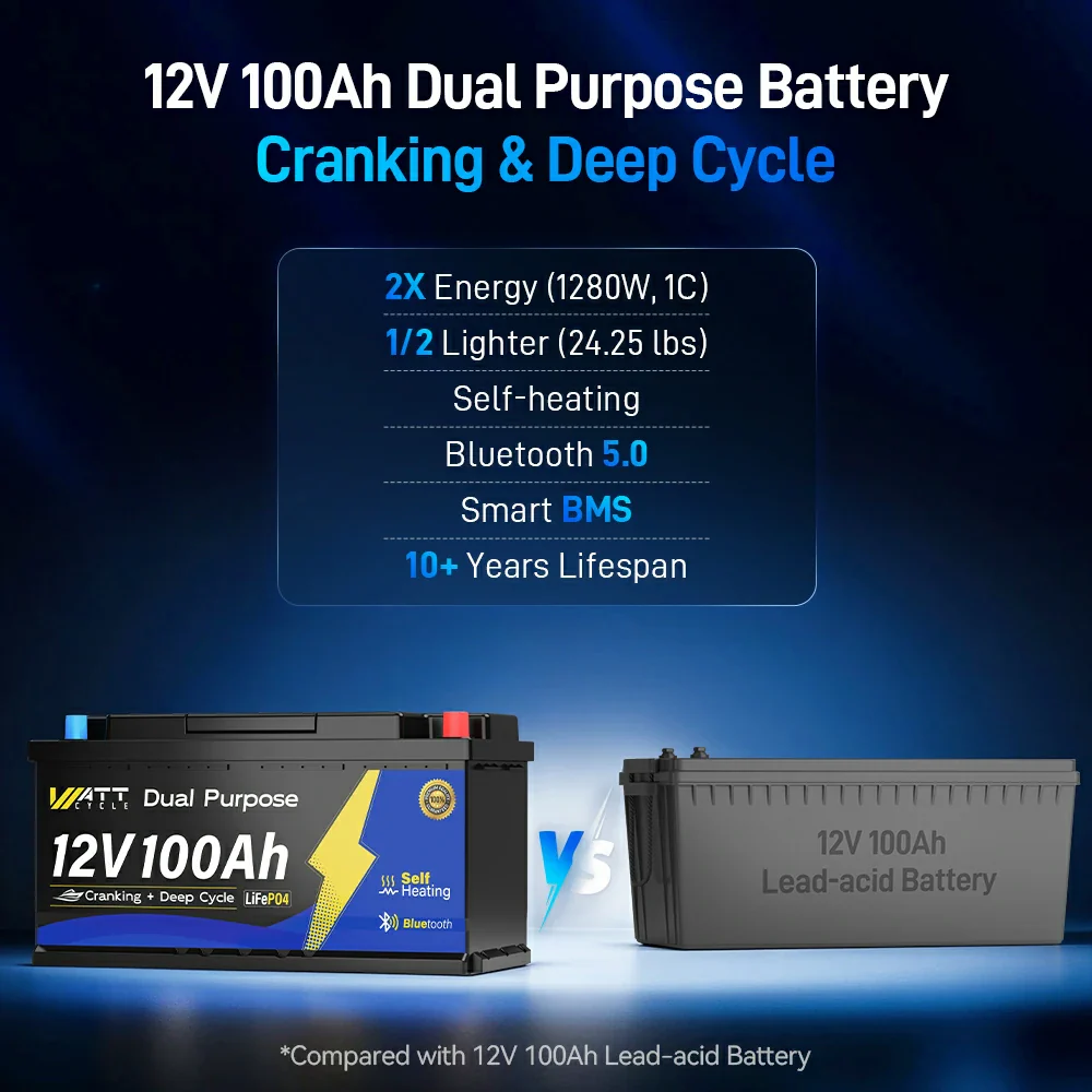 12V 100Ah 1200CCA Dual Purpose Marine Cranking Battery with Bluetooth and Self-heating - Image 4