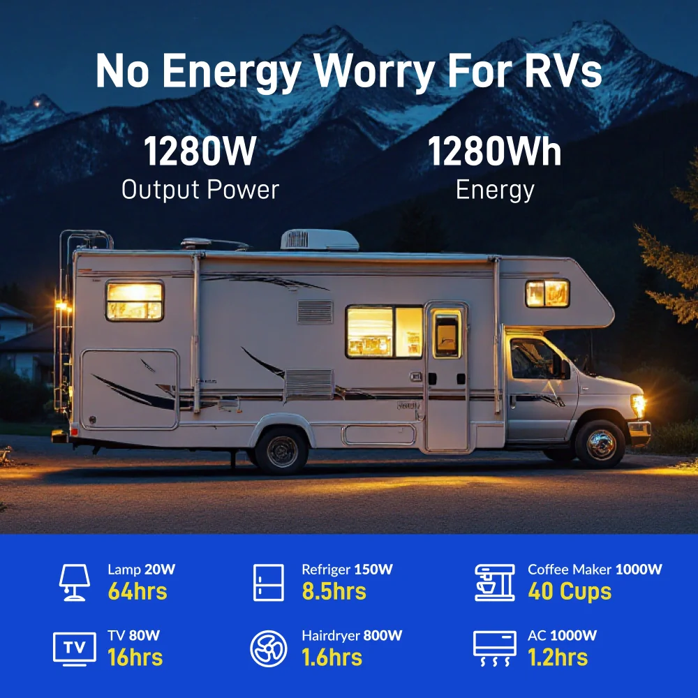 Wattcycle 12V 100Ah Group 24 LiFePO4 Battery for RV Solar, Trolling Motor & Off Grid - Image 5