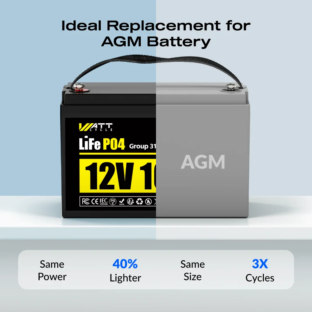 Wattcycle 12V 100Ah Group 31 Pro LiFePO4 Battery with 110A BMS - Image 3