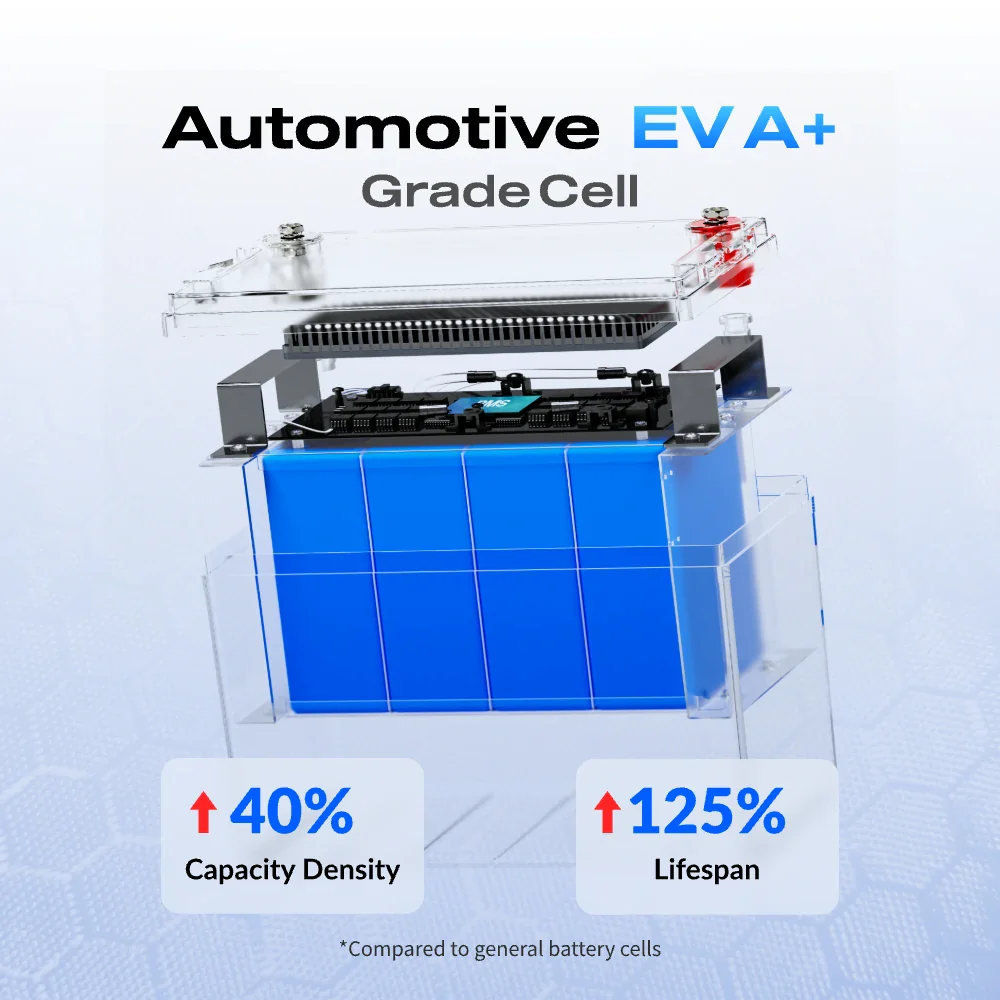 Wattcycle 12V 100Ah Group 31 Pro LiFePO4 Battery with 110A BMS - Image 5
