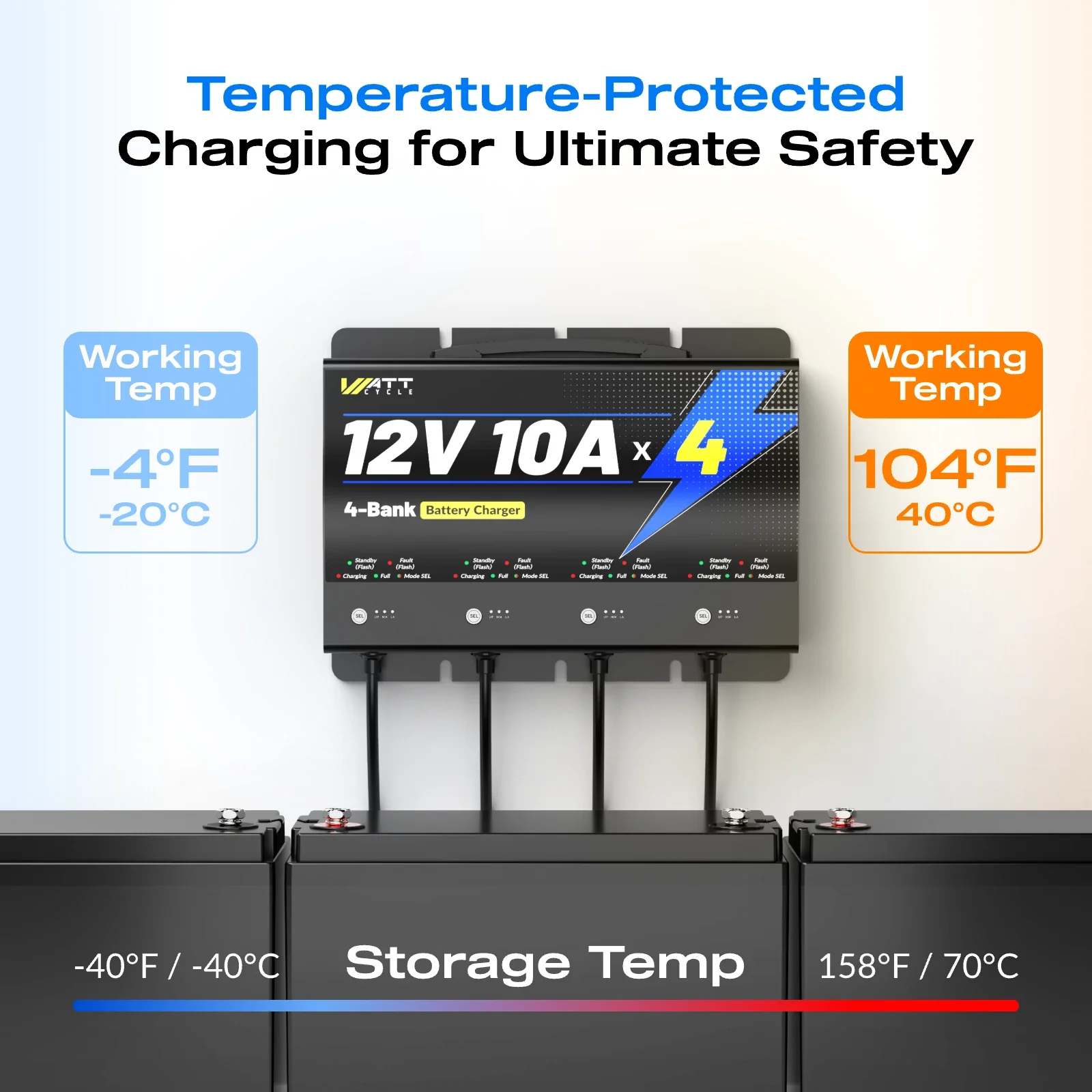 12V 10A 4 Bank Battery Charger - Image 7