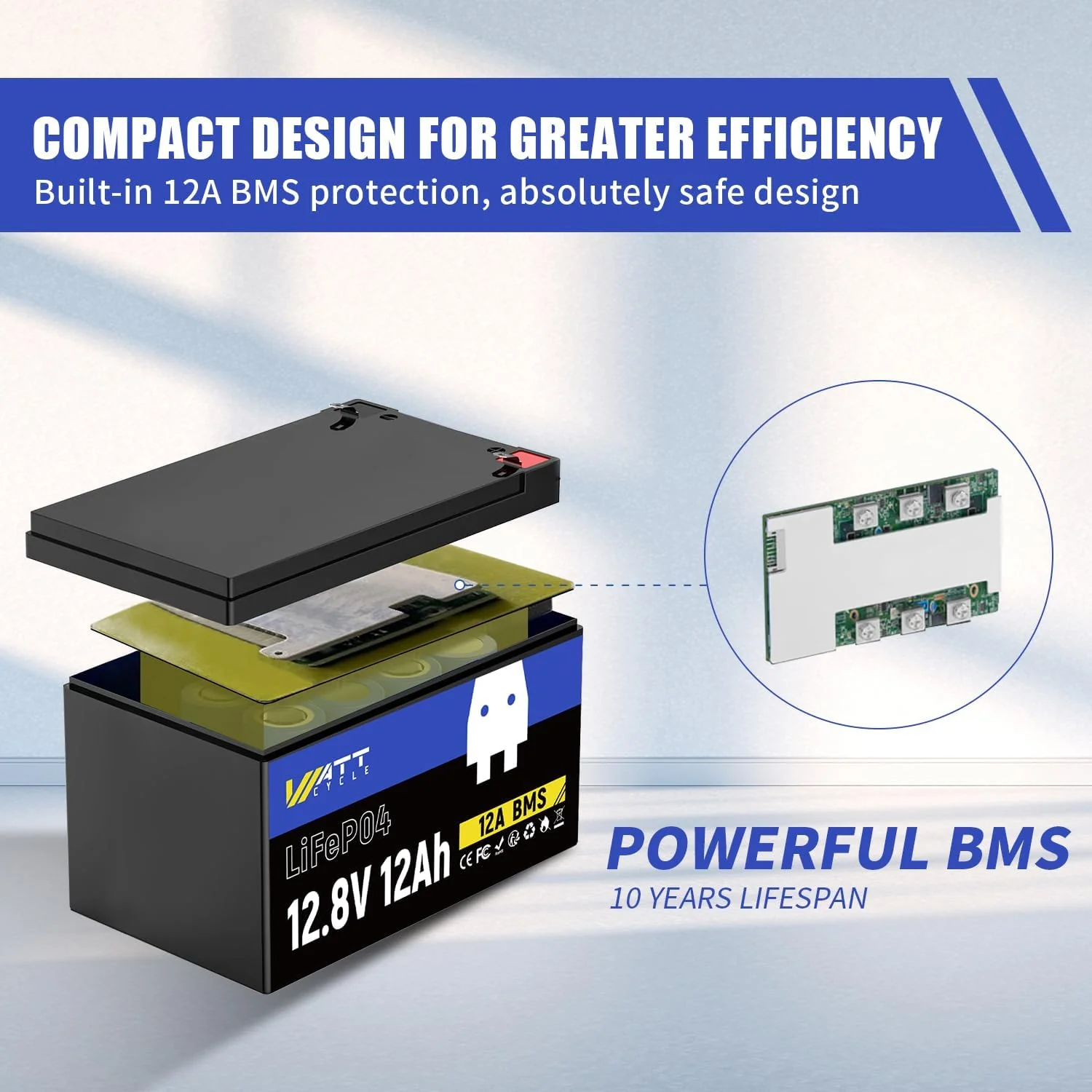 12V 12Ah LiFePO4 Battery - Image 4