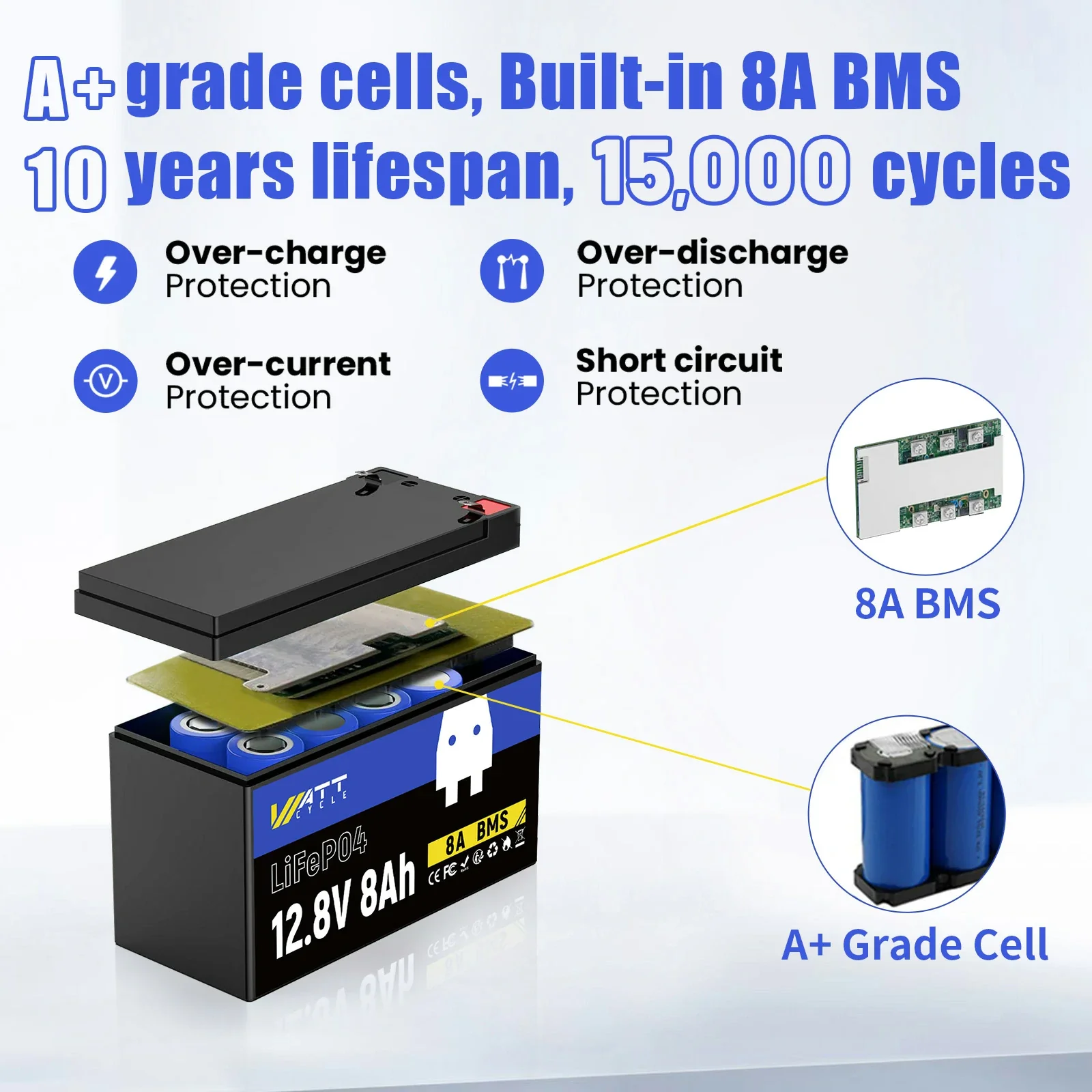 ⚡️Restocking soon⚡️ WattCycle 12V 200Ah LiFePO4 Deep Cycle Battery with Low Temp Protection - Image 6