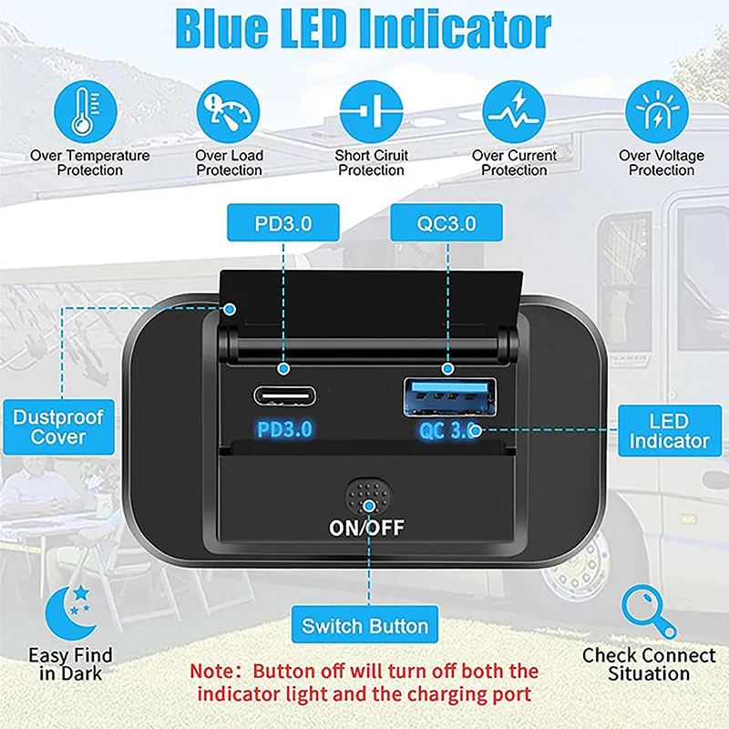 12V-24V QC3.0 Panel - Image 4