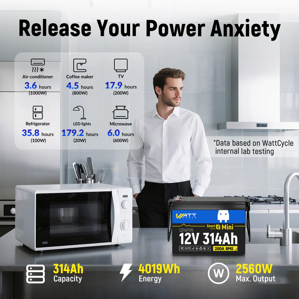 36V 314Ah LiFePO4 Battery with Bluetooth - Image 11