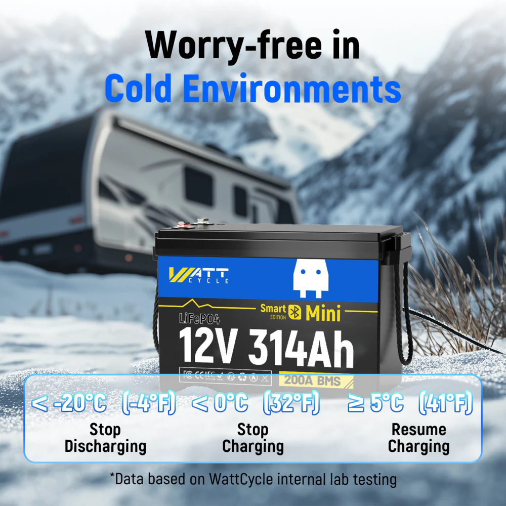 36V 314Ah LiFePO4 Battery with Bluetooth - Image 9