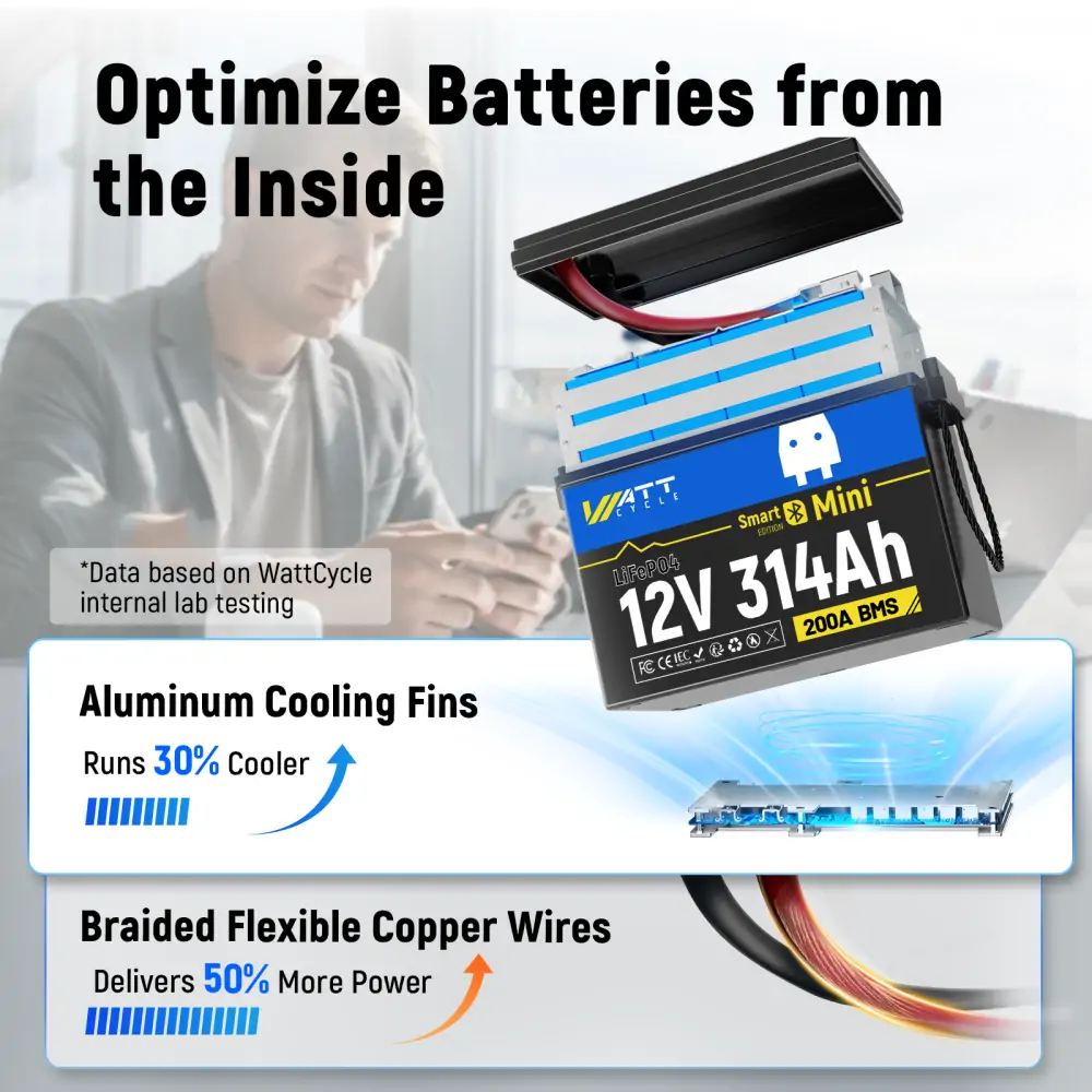 36V 314Ah LiFePO4 Battery with Bluetooth - Image 6