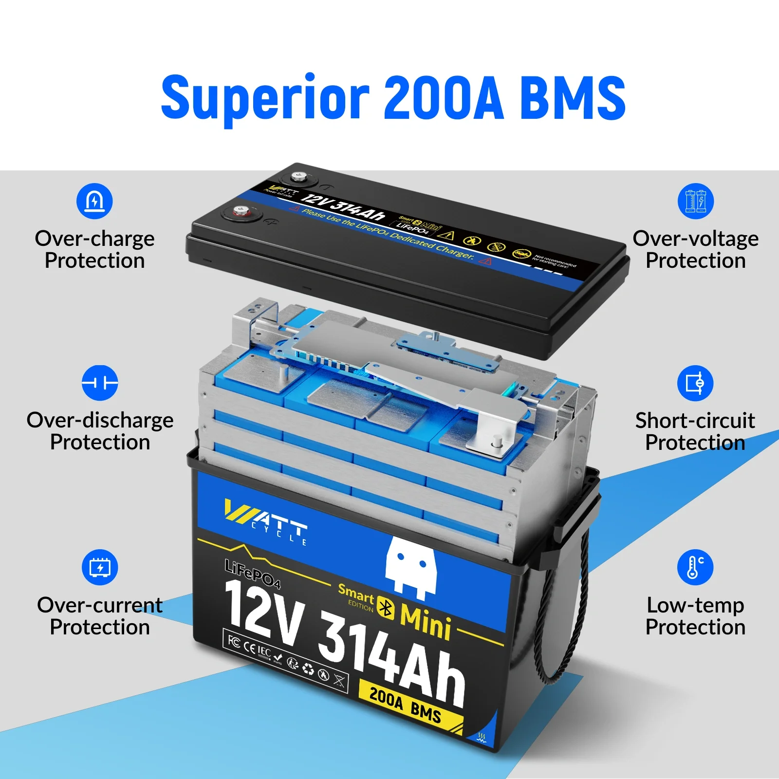 ⚡️Back in stock soon⚡️ WattCycle 12V 314Ah Mini Self-Heating LiFePO₄ Lithium Battery with Bluetooth – All-Weather Power - Image 5