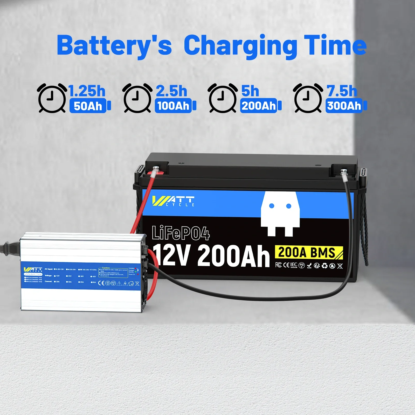 14.6V 40A AC-DC Aluminum Shell LiFePO4 Battery Charger - Image 7