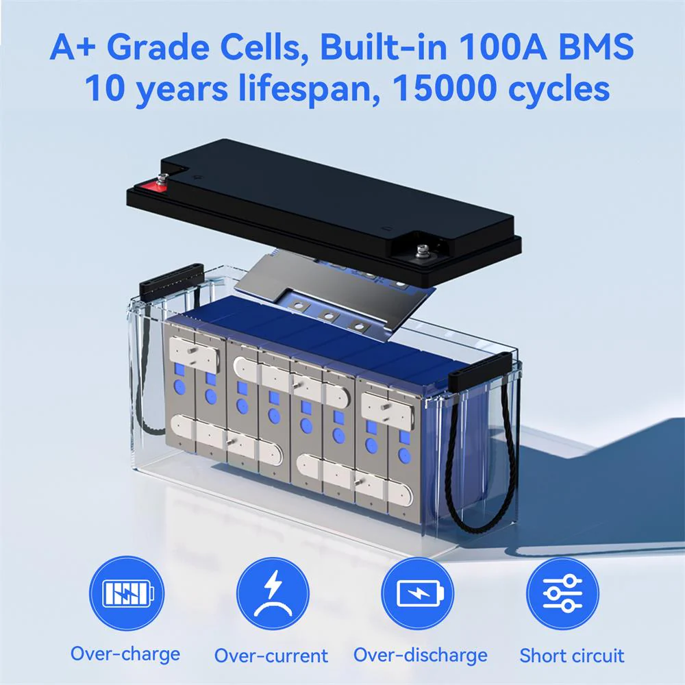 ⚡️Spring Sale: $339.99⚡️ Wattcycle 24V 100Ah LiFePO4 Battery with Low-Temp Protection for Trolling Motor & Solar System - Image 3