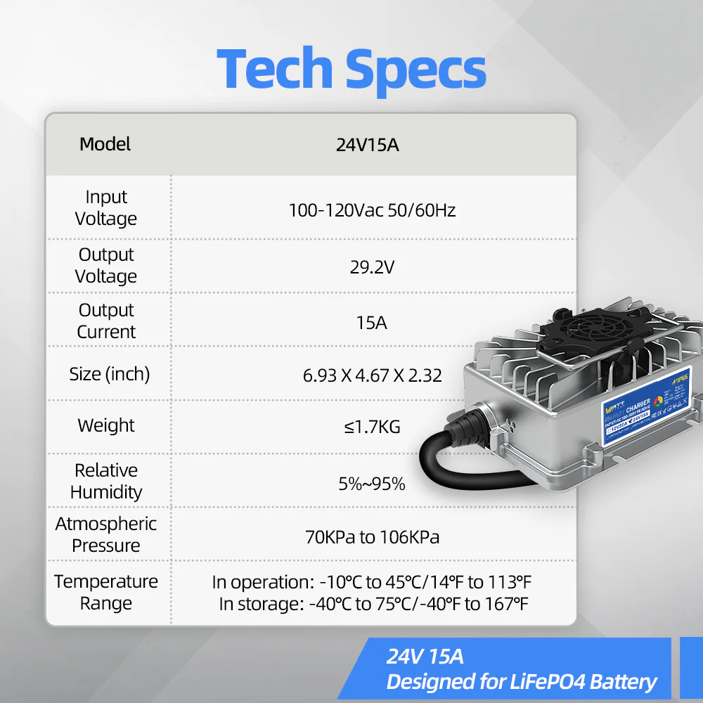 29.2V 15A Aluminum Shell LiFePO4 Battery Charger - Image 3