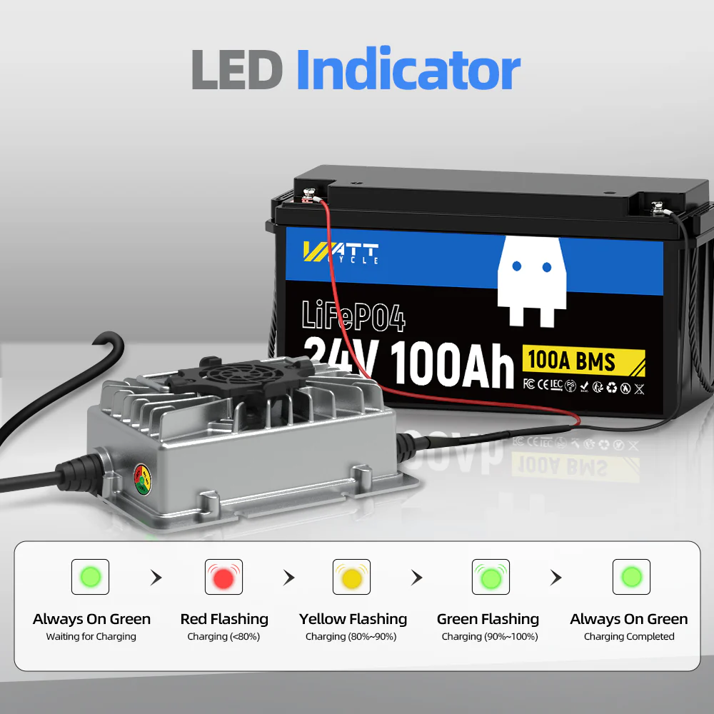 29.2V 15A Aluminum Shell LiFePO4 Battery Charger - Image 4