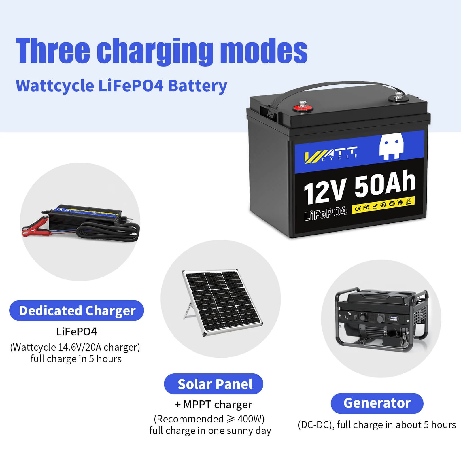 ⚡️Low Stock: $99.99⚡️ Wattcycle 12V 50Ah LiFePO4 Battery for Fish Finder, LiveScope & Kayak Fishing - Image 7