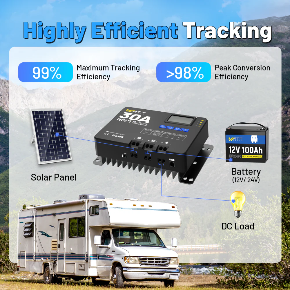 30A MPPT 12V/24V Solar Charge Controller - Image 6