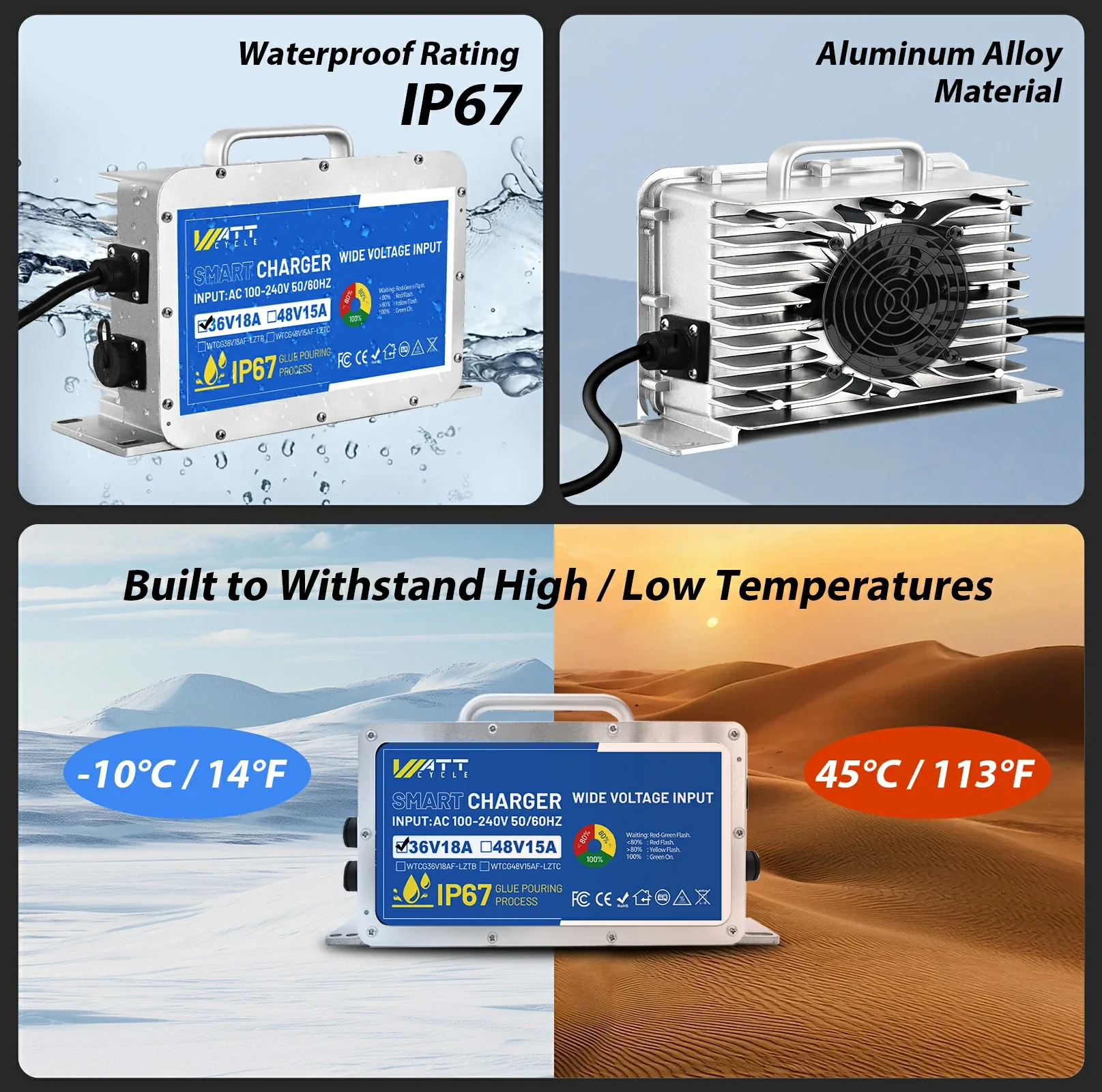 43.8V 18A Aluminum Shell LiFePO4 Battery Charger - Image 3