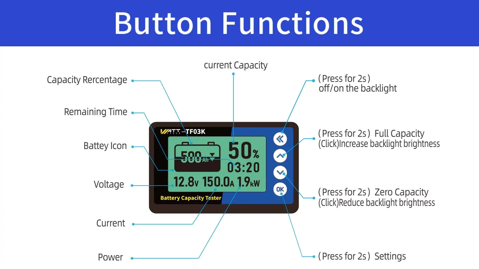 500A LiFePO4 Battery Monitor with Shunt - Image 3