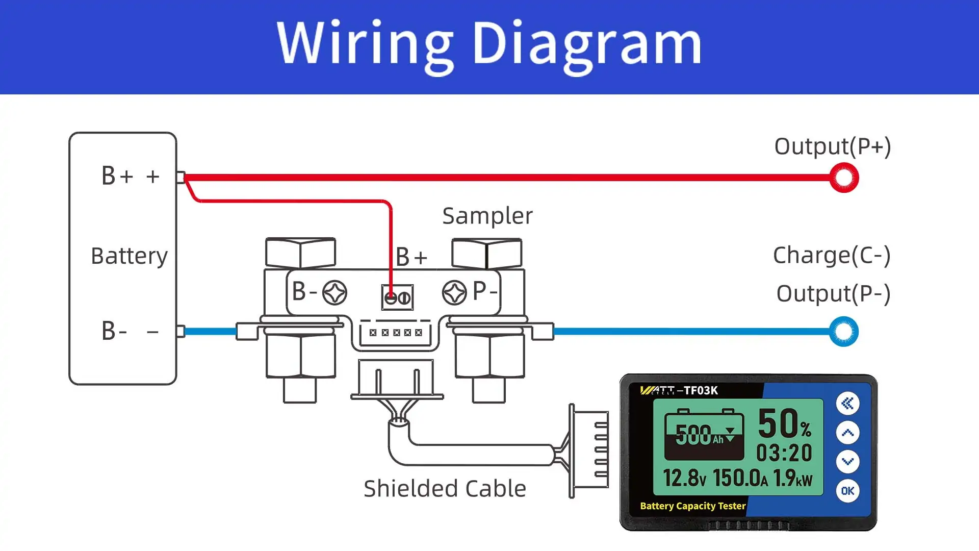 500A LiFePO4 Battery Monitor with Shunt - Image 5